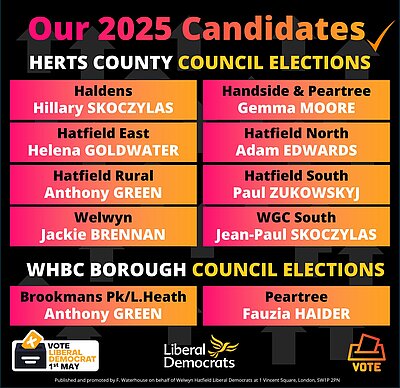 2025 WHLD candidates